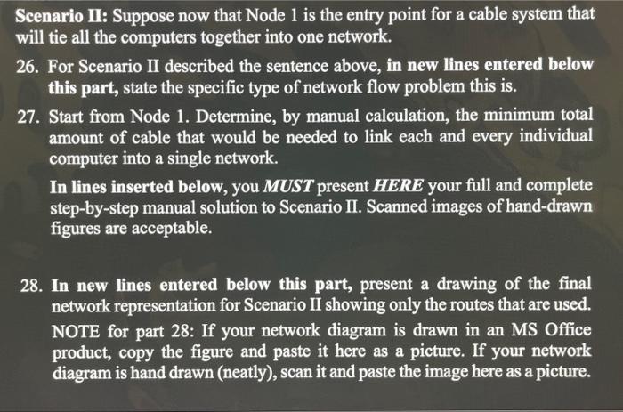 C. The network pictured below represents the