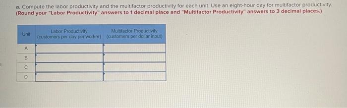 question 1 question 2 Compute the multifactor