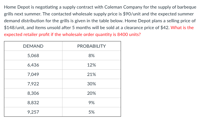 a) b) In the above problem, Colemans fixed cost
