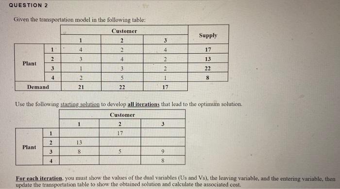 True False QUESTION 2 3 Supply Given the