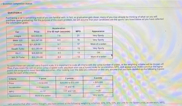 Question Completion Status: QUESTION 4 Purchasing