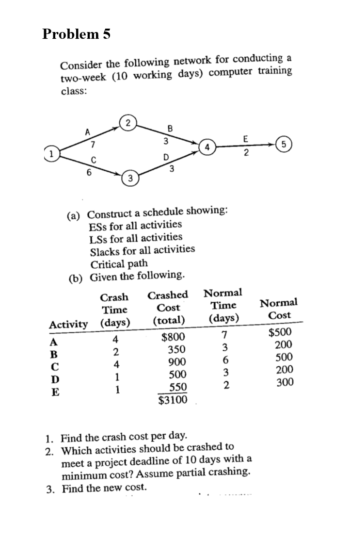 Problem 5 Consider the following network for