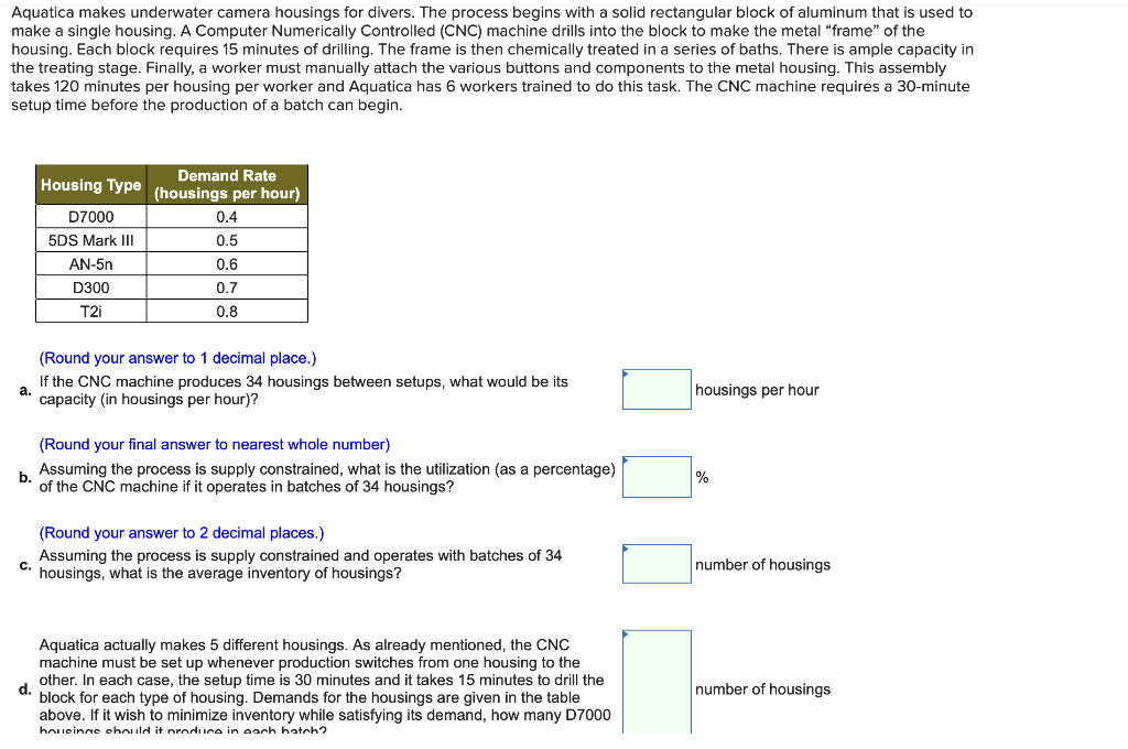 Aquatica makes underwater camera housings for
