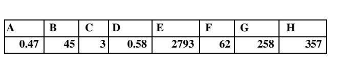Old MathJax webview Install the numbers from the