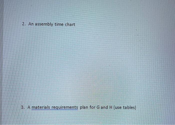 MRP Partner Work MRP Problem End item P is