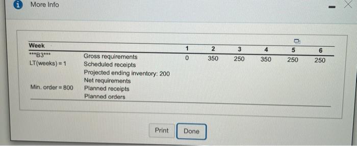 Complete the following MRP record. Note that the