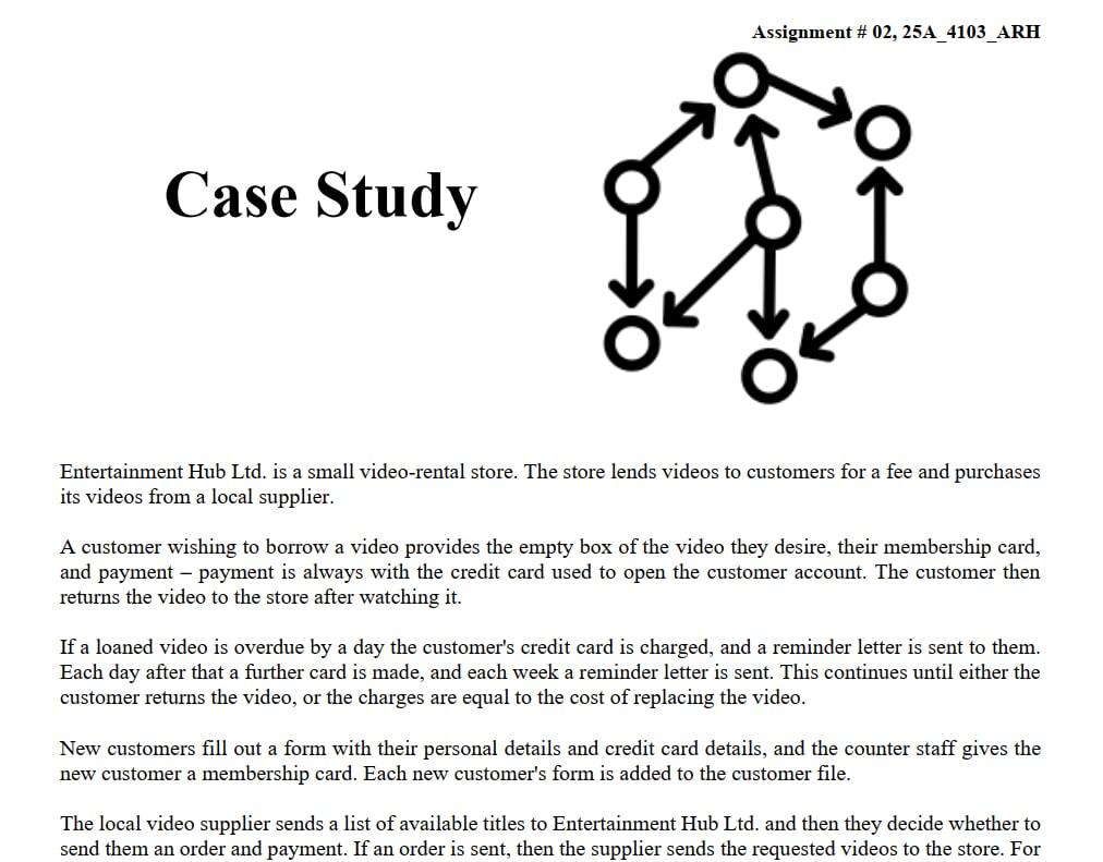 Assignment \# 02, 25A_4103_ARH Case study