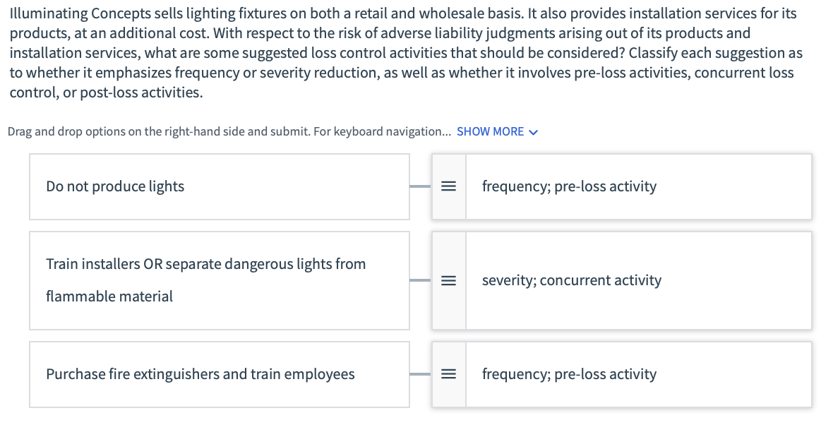 Illuminating Concepts sells lighting fixtures on