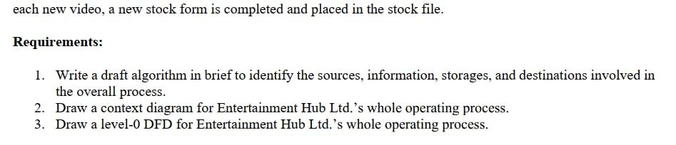 Assignment \# 02, 25A_4103_ARH Case study