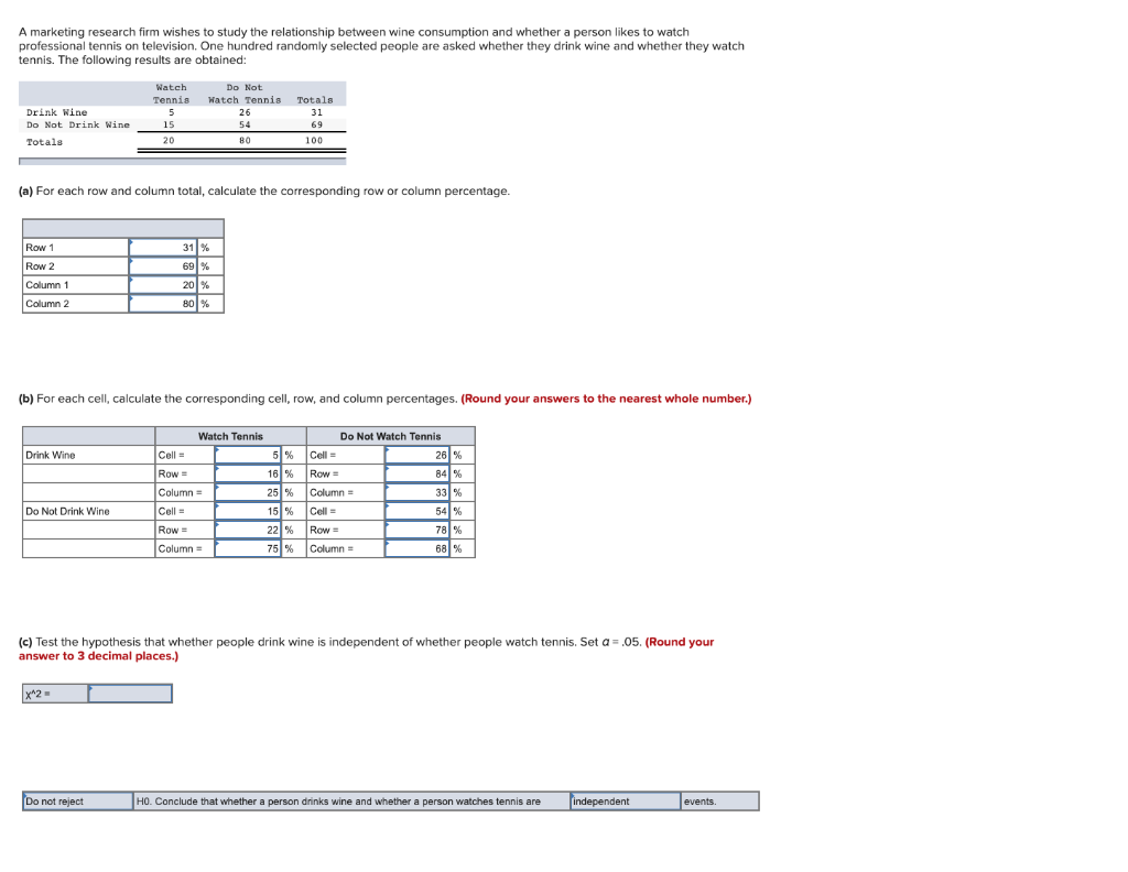A marketing research firm wishes to study the