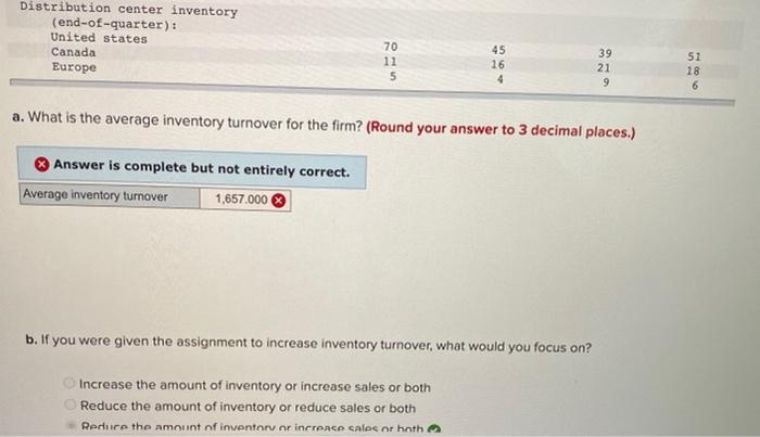 U.S. Airfilter has hired you as a supply chain
