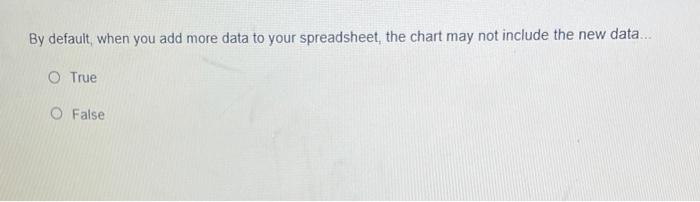 By default when you add more data to your