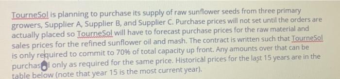 talk about this case study and also prepare excel