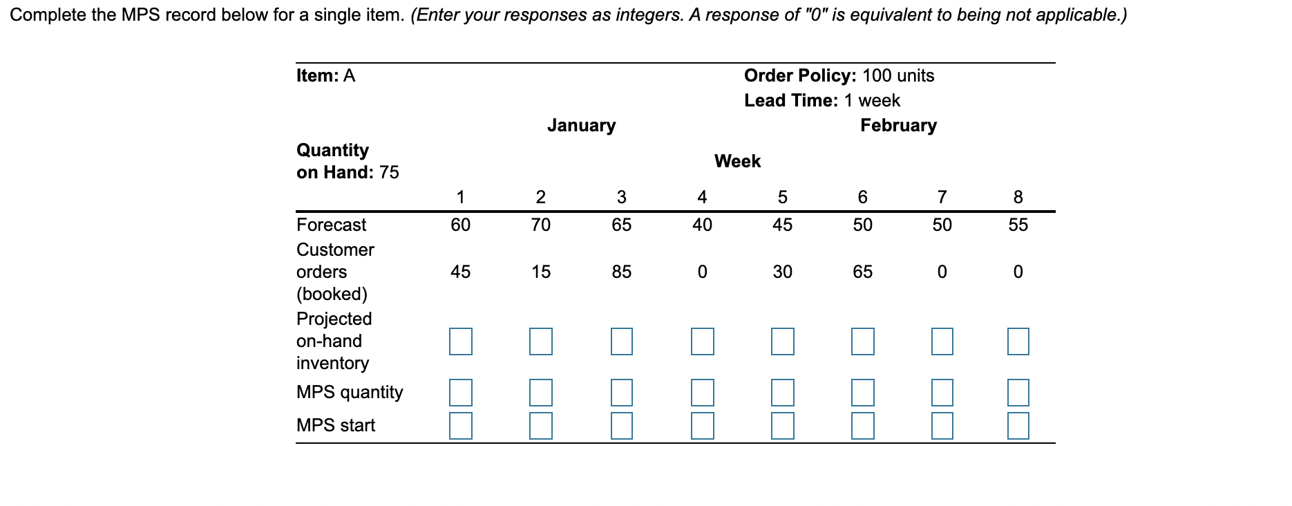 Complete the MPS record below for a single item.