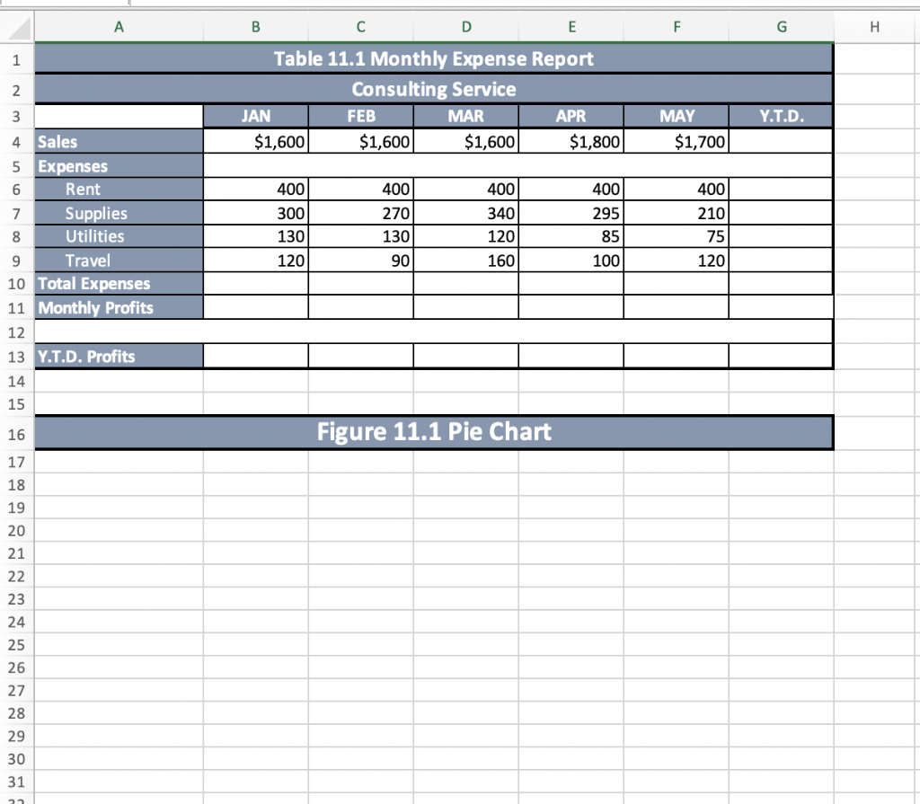 Please include what you did on excel to get your