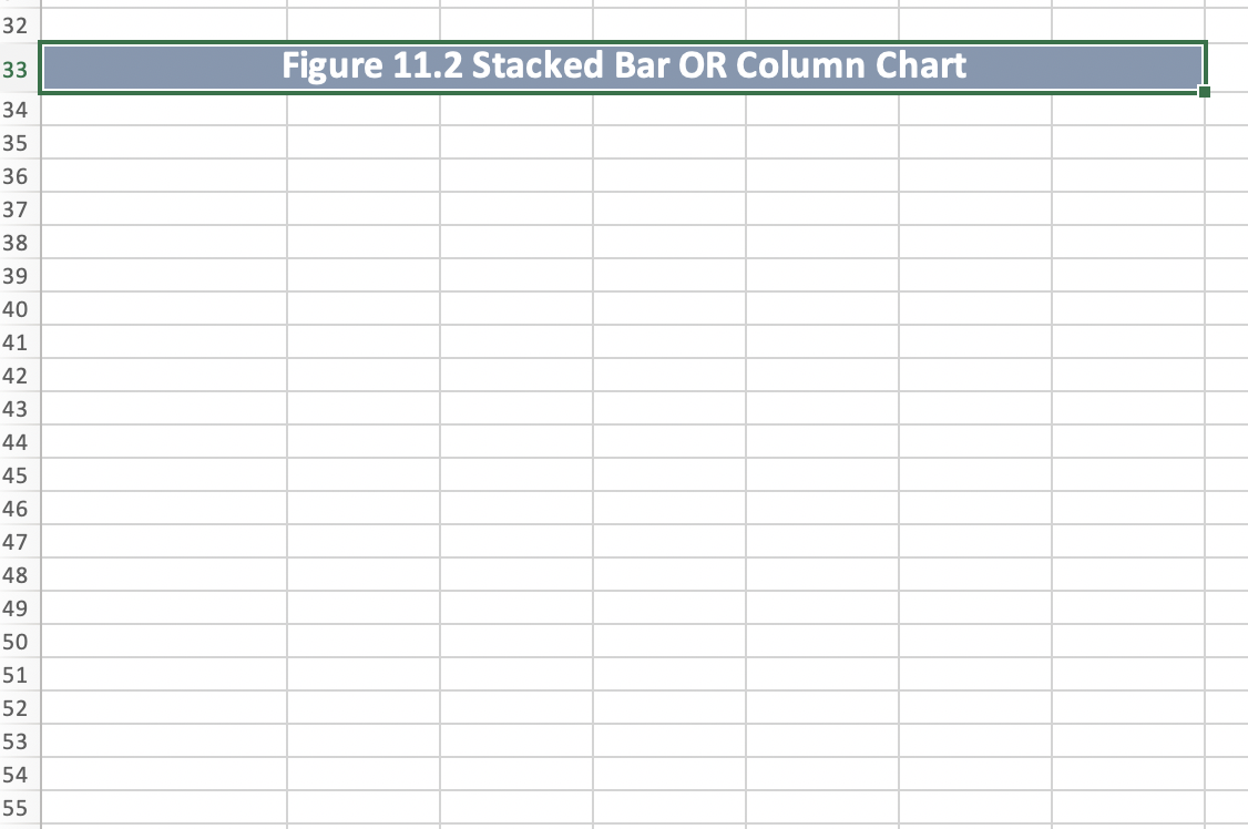 Please include what you did on excel to get your