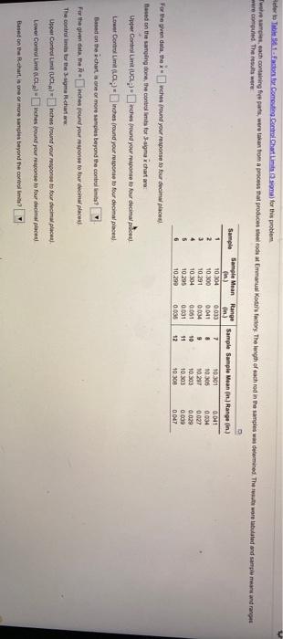 der to Table 1-factors for Comesting Control