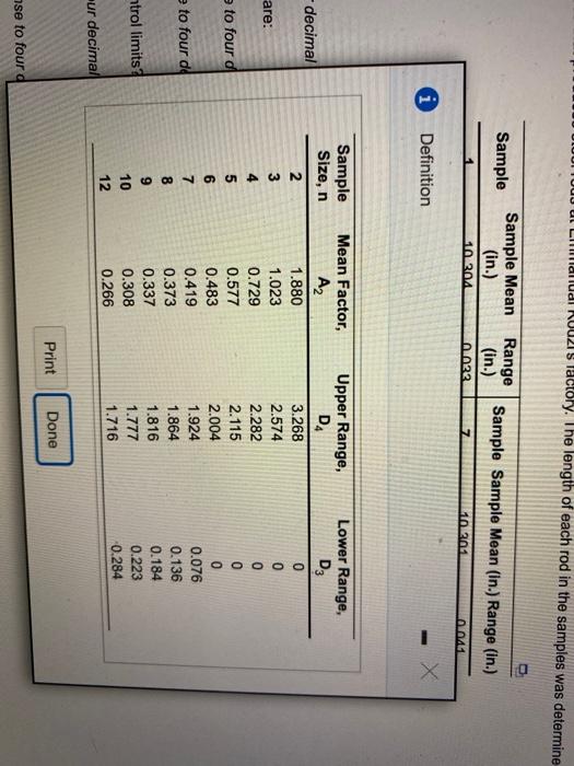 der to Table 1-factors for Comesting Control