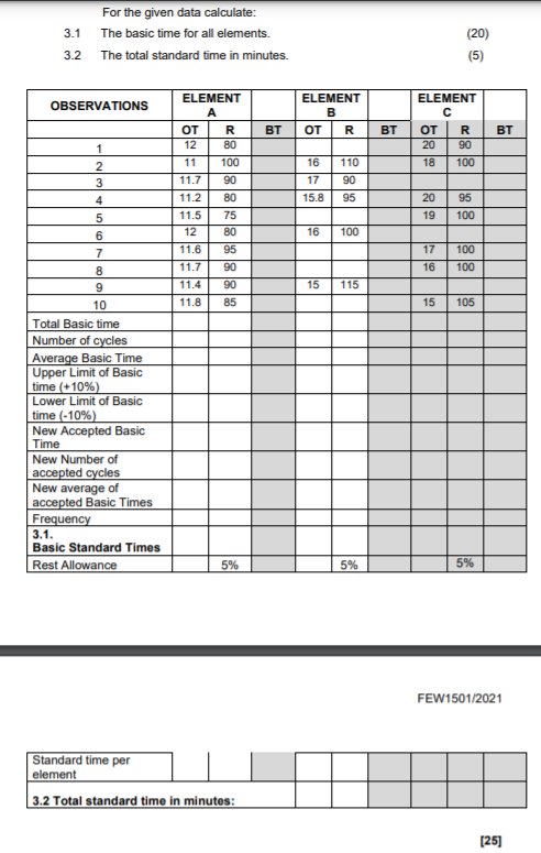 3.1 For the given data calculate: The basic time