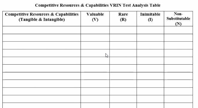 For Ecolab (ECL)- NALCO Company complete this