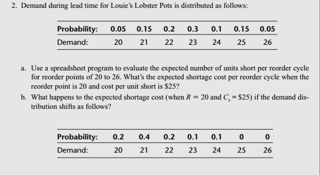 solve without excel 2. Demand during lead time
