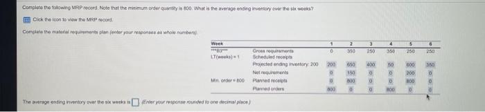 3 Complete the town MRP recerd. Note that the