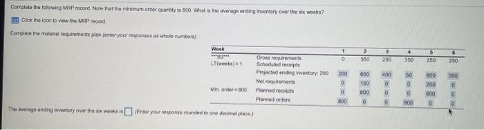 3 Complete the town MRP recerd. Note that the