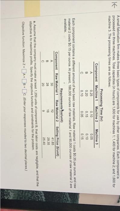 A small fabrication firm makes three basic types