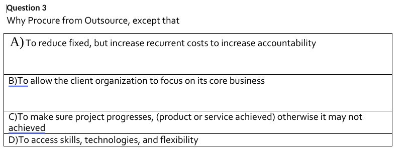 I know it's not answer choice B for sure but not