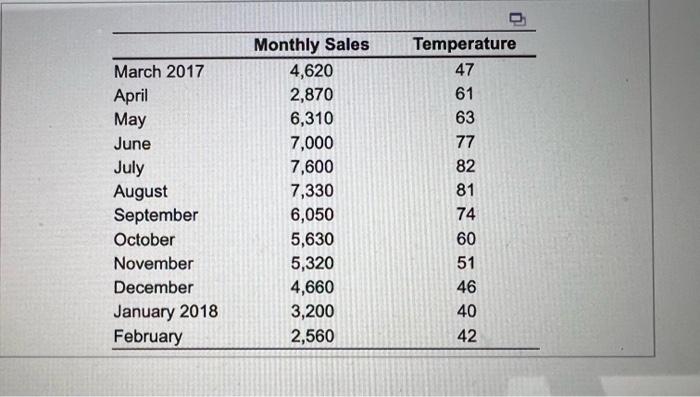 Please answer parts A B and C! no extra