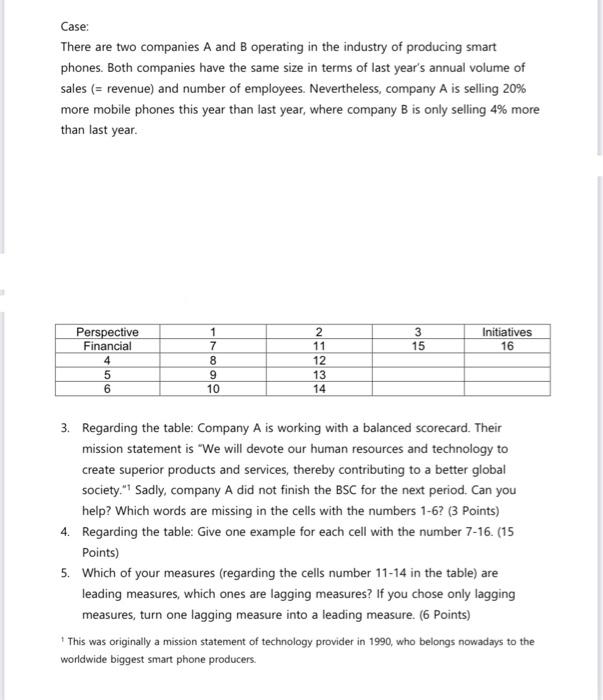 Case: There are two companies A and B operating