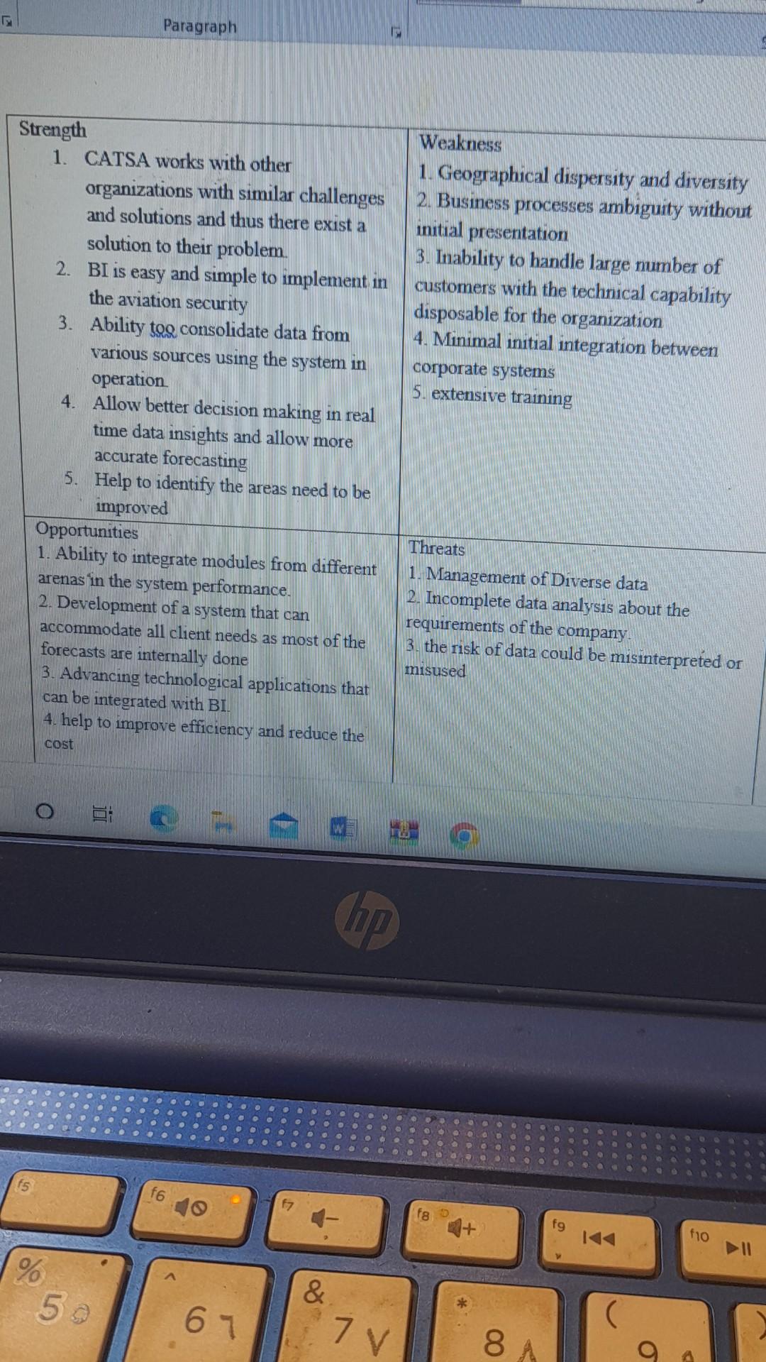 based on the attached SOWT ANALYSIS, justify this