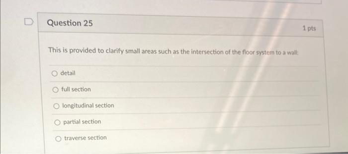 This is provided to clarify small areas such as