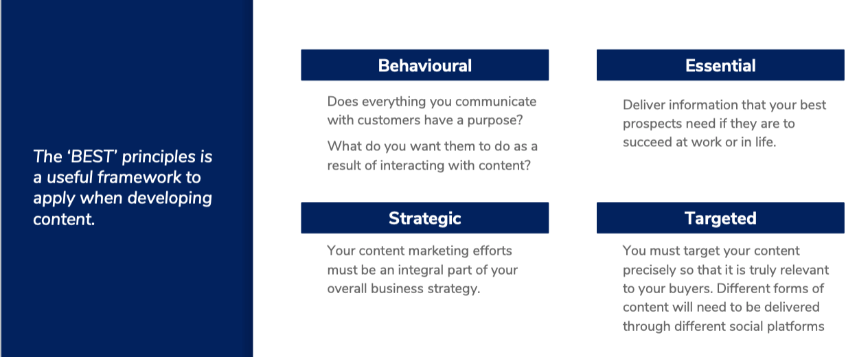 Using the BEST framework, apply the BEST