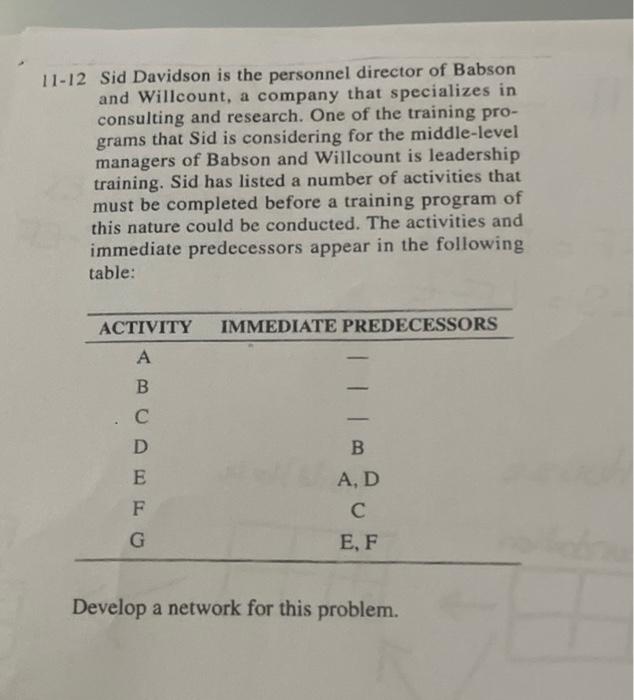 Develop a Network for this problem 11-12 Sid