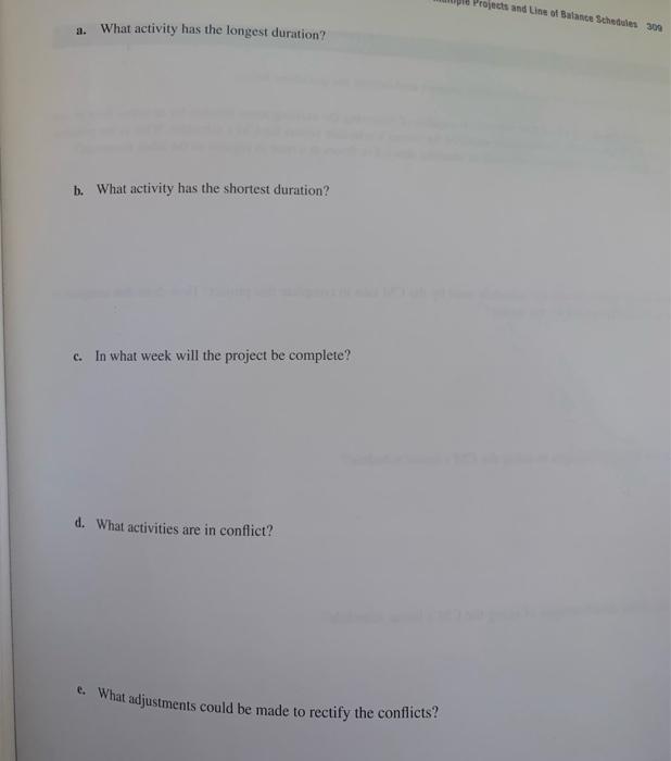 2. A pipeline is being installed from a