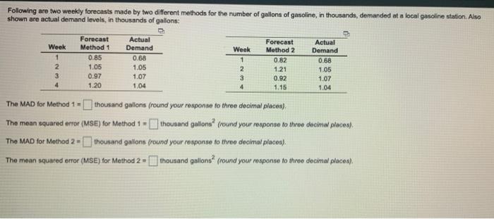 Following are two weekly forecasts made by two
