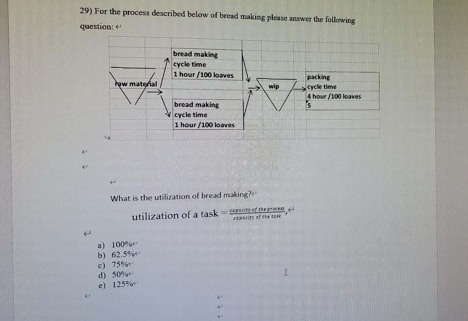 29) For the process described below of bread