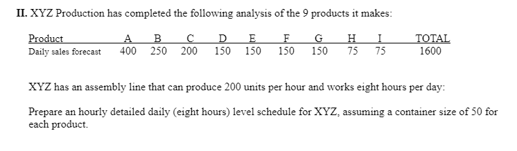 Please explain how to get the answer II. XYZ