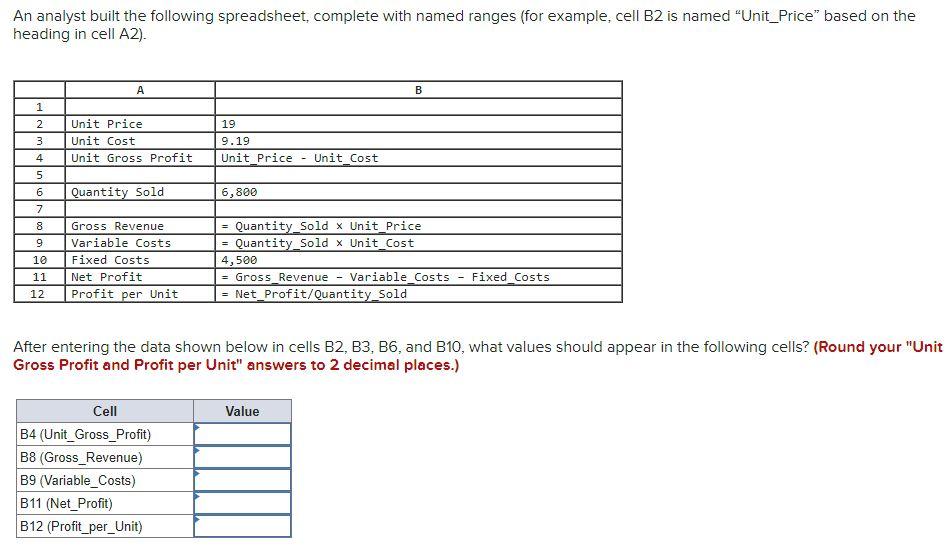 An analyst built the following spreadsheet,