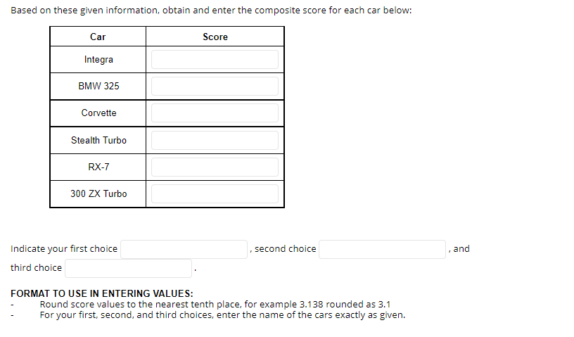 I need to fill in the blanks for the composite