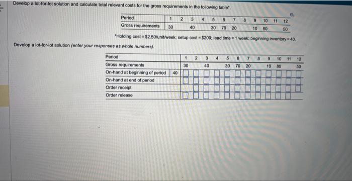 "Holding cost = $2.50 /unitwook; setup cost =$200