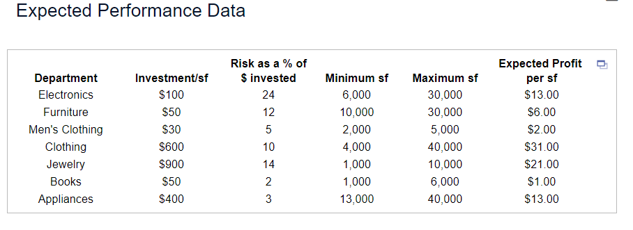 Please help!! I will like! Thank you! Expected