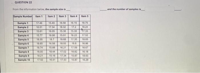 From the information below, the sample size is
