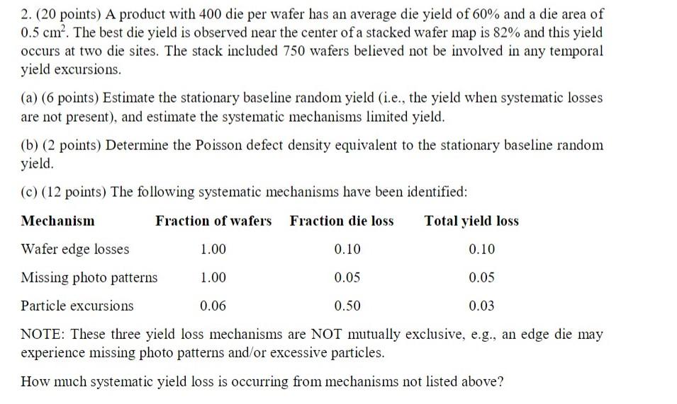 Please, Help me answer this problem!!!! 2. (20