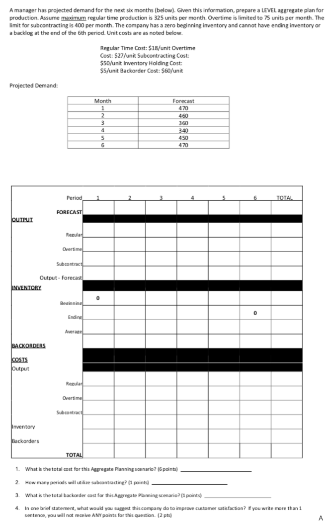 please fillin the chart with th correct numbers