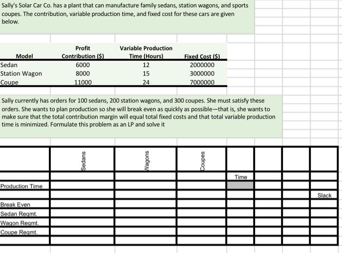 Please help complete the table, showing all
