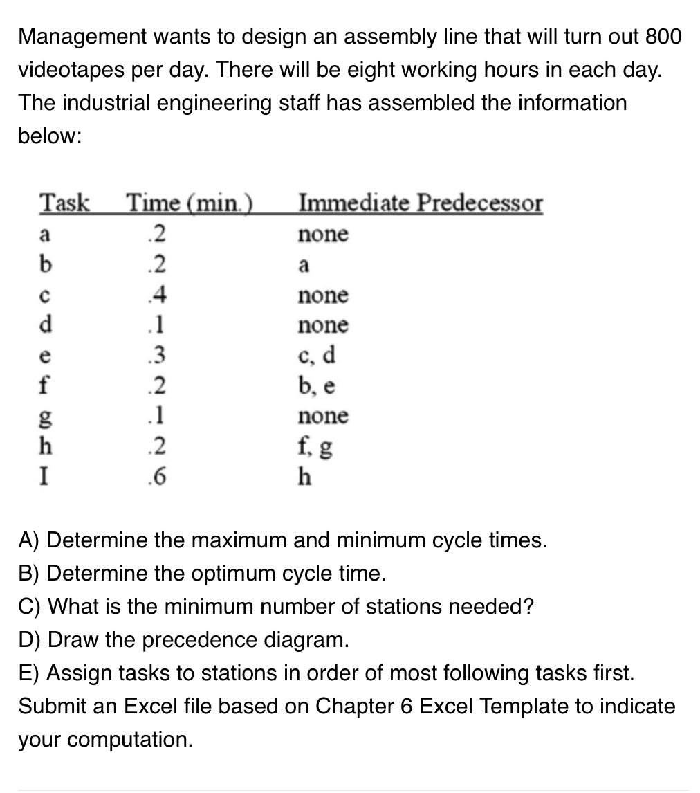 Really need to see it in an excel file with a