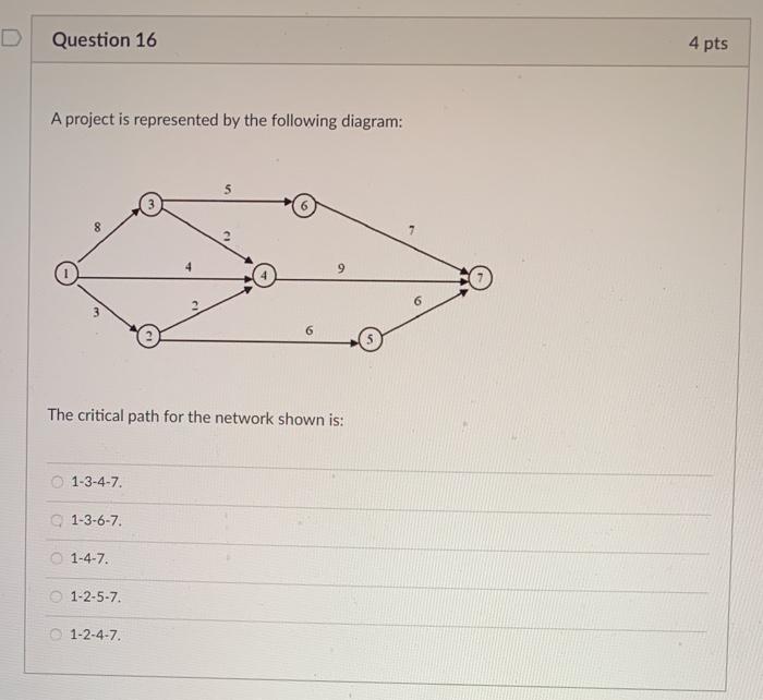 Question 15 4 pts A project is represented by the