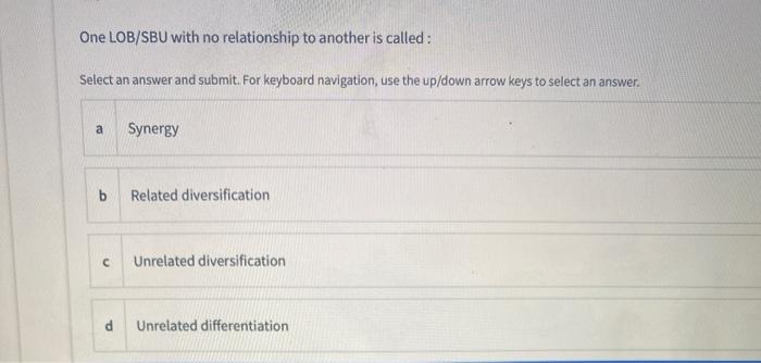 One LOB/SBU with no relationship to another is